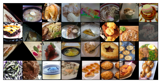 Loading Datasets and Viewing Some Images