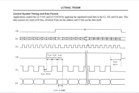 Sanyo LC75342 Single-Chip Volume and Tone Control System