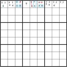 Hidden Triples\*\*\*\*