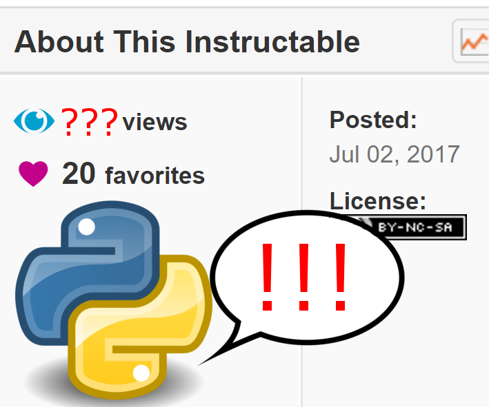 Automatically Track Views on Your Instructable With Python! : 8 Steps ...
