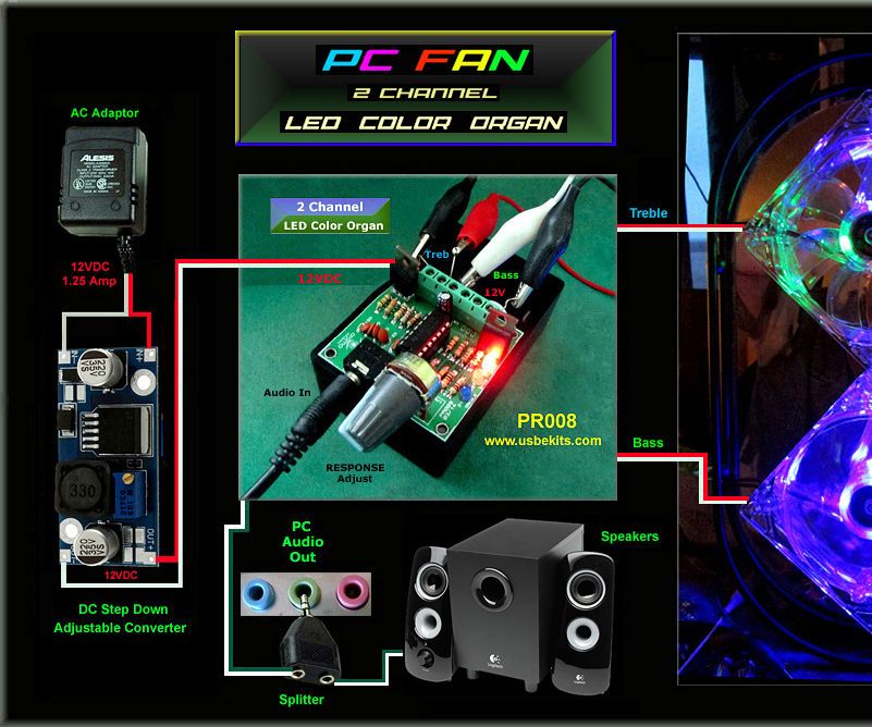 PC FAN 2 Channel COLOR ORGAN