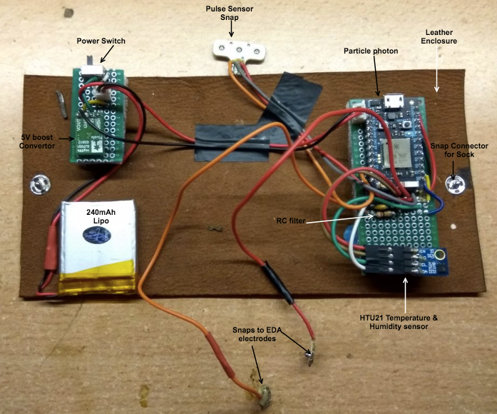 Aman - Stress Monitoring Sock