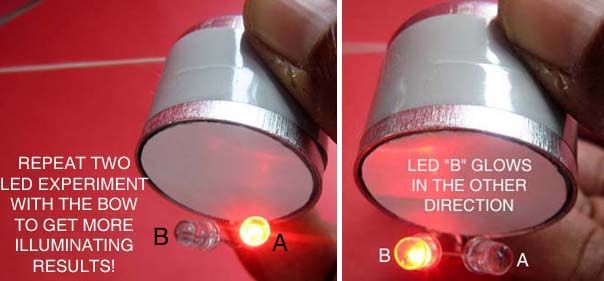 Generating Electricity