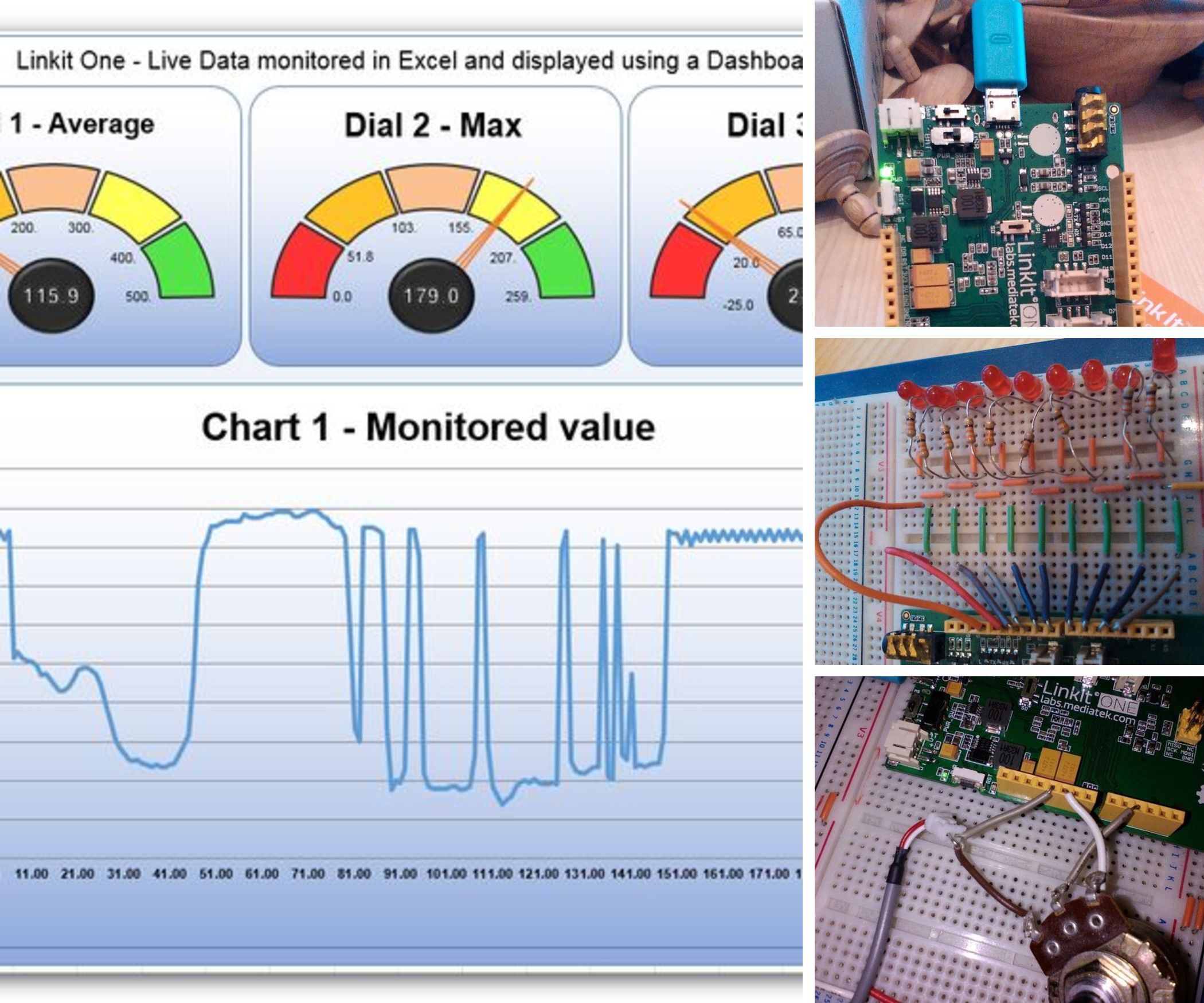 Linkit One