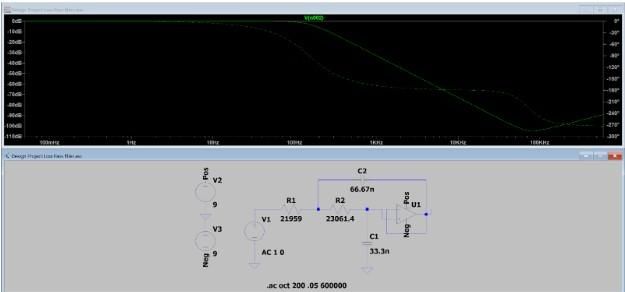 Create Your Low-Pass Filter Simulation