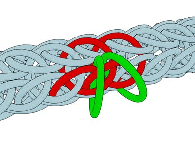 Serpentine Dragon: Adding Legs (optional)