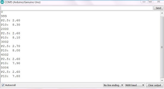 Simple Air Pollution Monitor Using an Arduino Uno and SDS011 ...