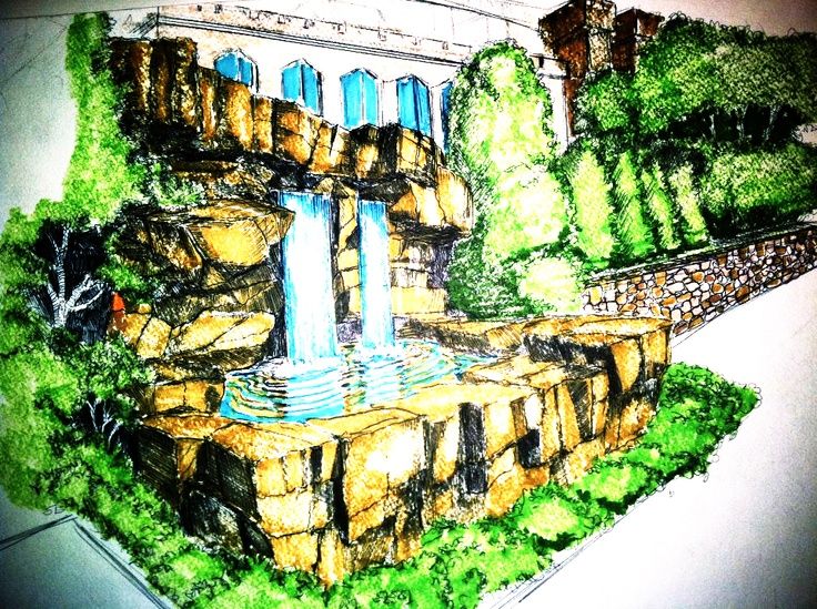 How To Draw Beautiful Waterfalls