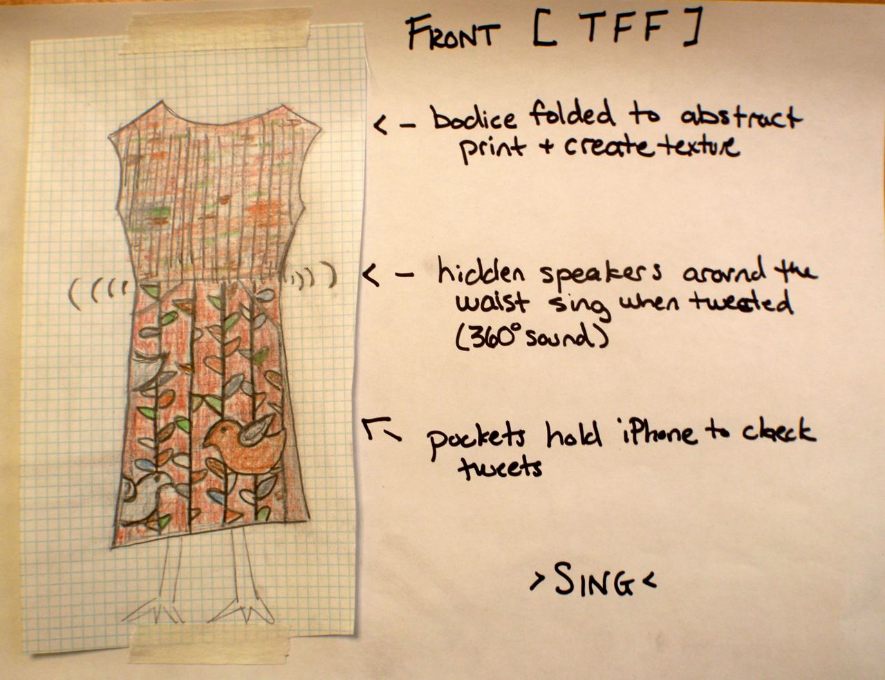 Making the TFF: a Dress That Gets Excited When Tweeted