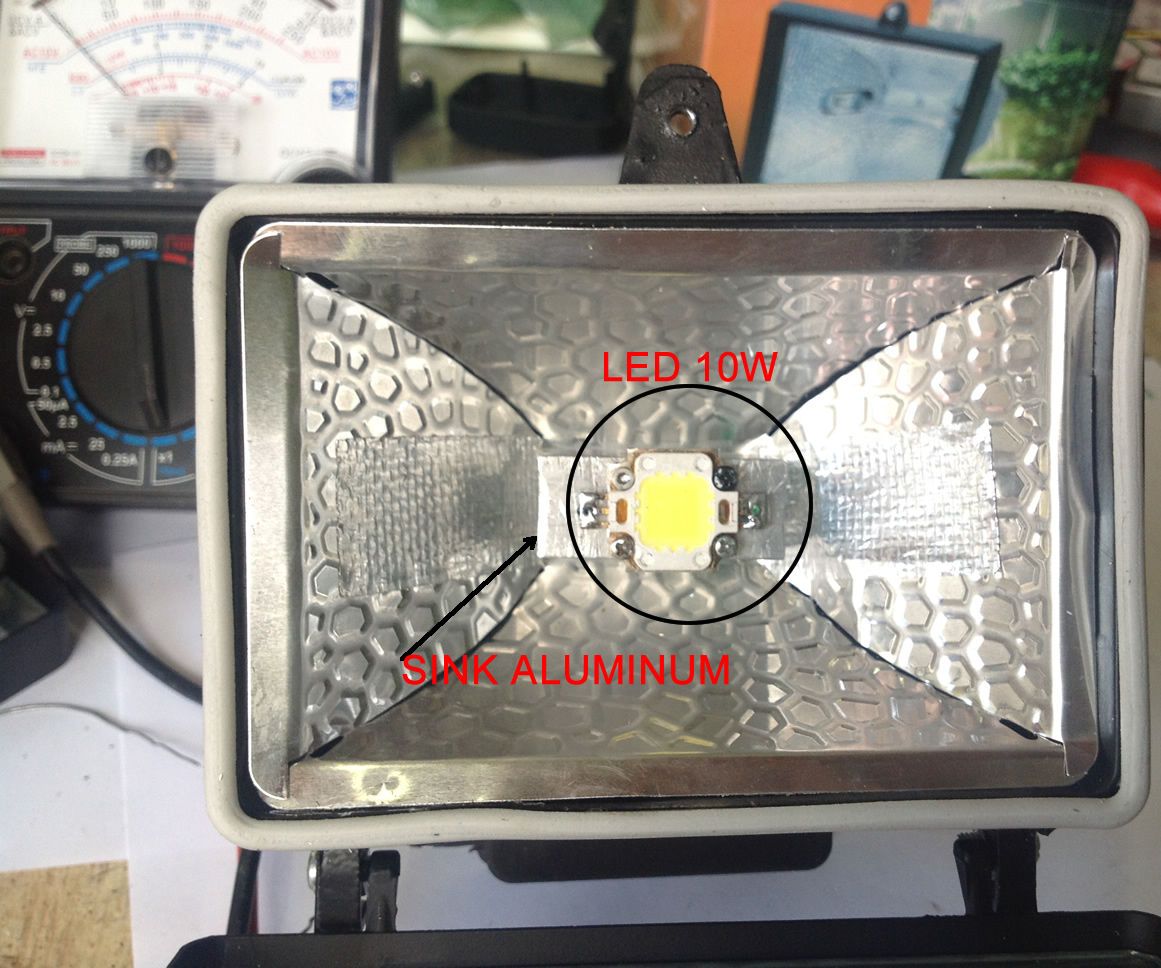 SUPER LED LAMP - LUMINÁRIA LED EQUIVALENTE 150W