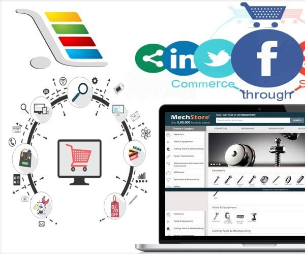 Ecommerce Website Design in Bangalore