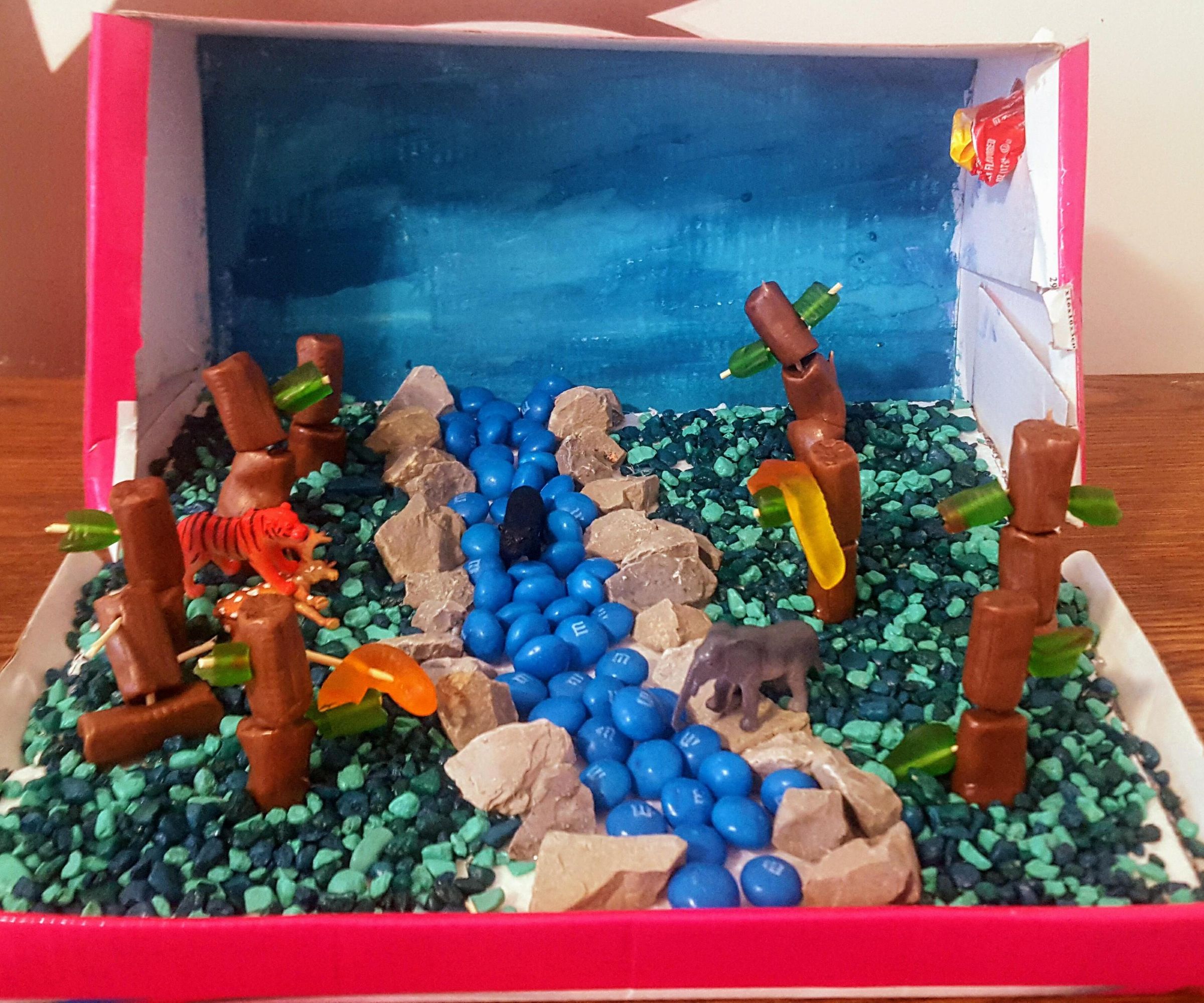 SIMPLE CANDY FOREST ECOSYSTEM
