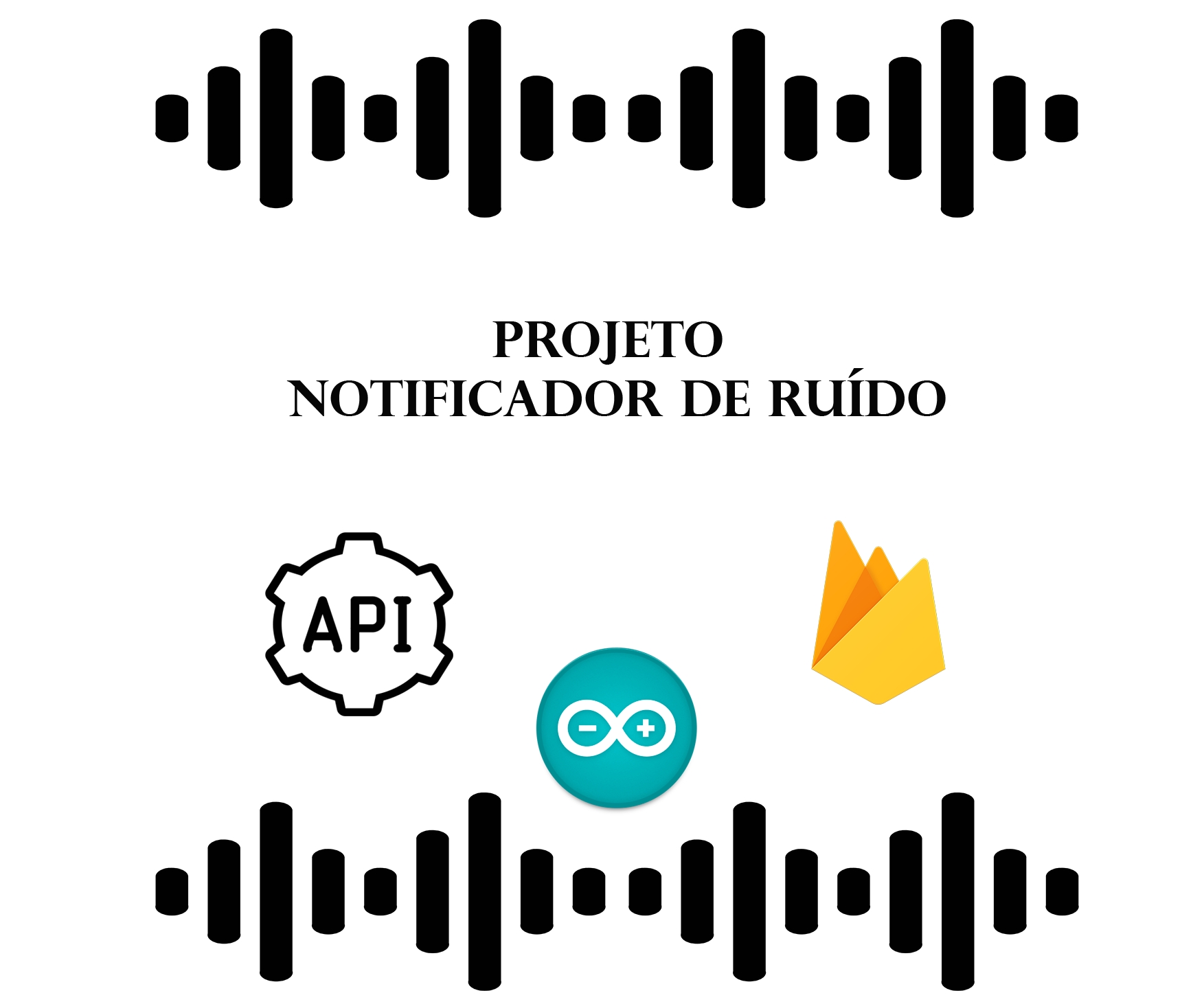 Notificador De Ruído