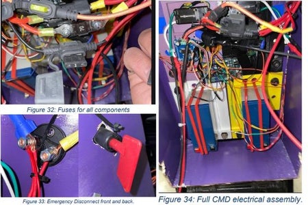 Electrical System Protection and Fuses