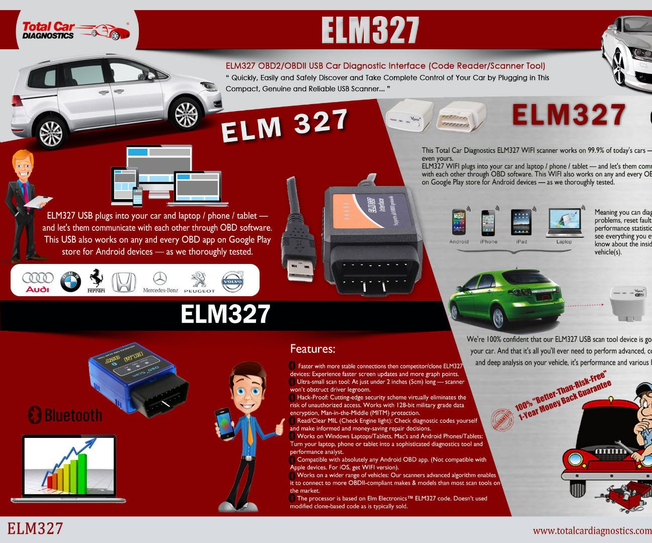 Elm327