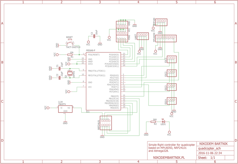 Custom board SWD Programming - STMicroelectronics Community