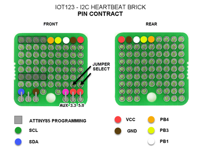 I2C HEARTBEAT BRICK