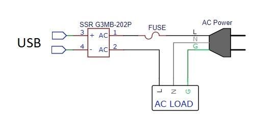 Wiring the AC Side