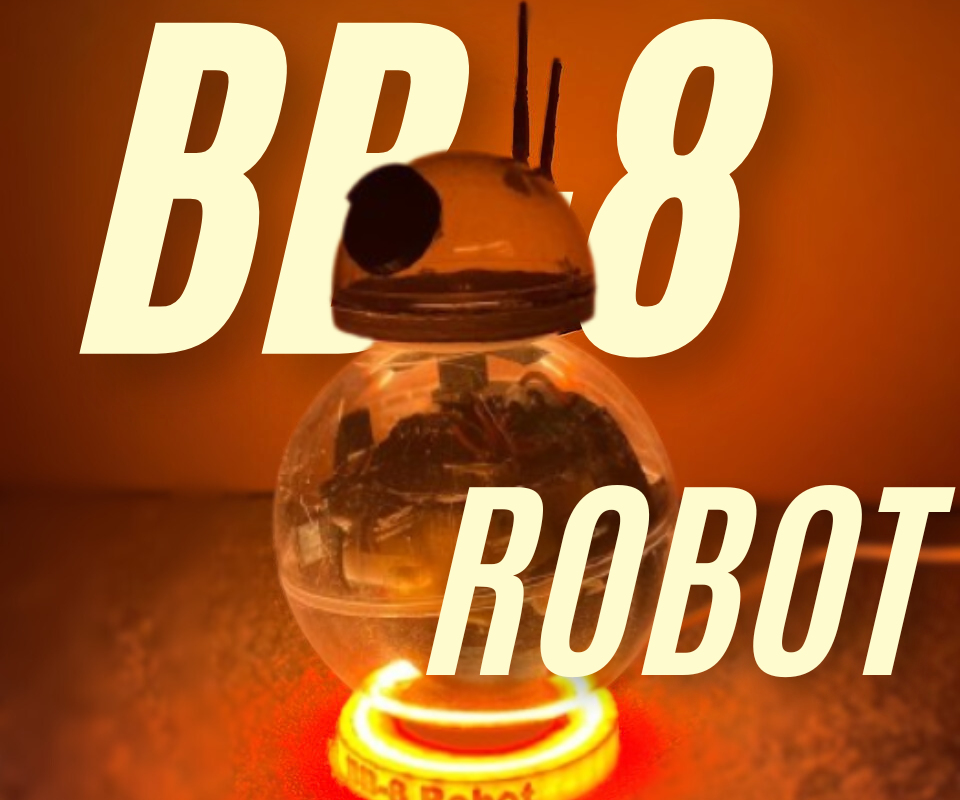 Transparent Themed BB-8 Robot From Star Wars.