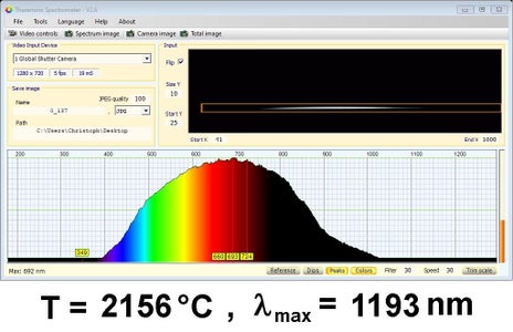 First Test With a Halogen Lamp