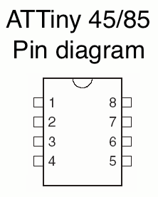 Connecting the ATTiny to Arduino