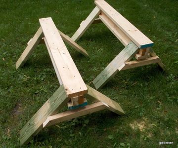 Heavy Duty I-Beam Saw Horses