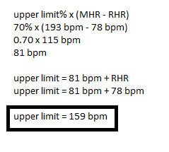 Calculate Upper Intensity Heart Rate