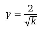 Python - Calculate Gamma Distribution (Skewness)