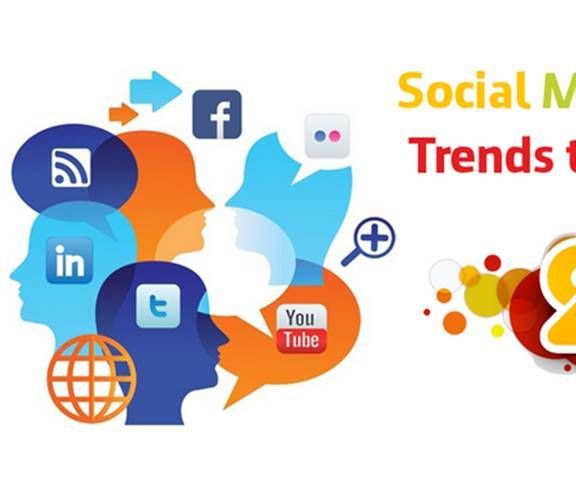 Social Media Marketing Trends