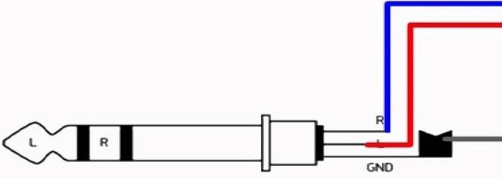 Component List