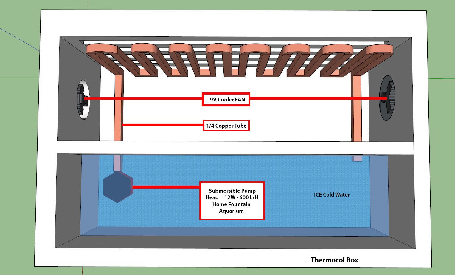 Home Made Air Cooler (Conditioner)