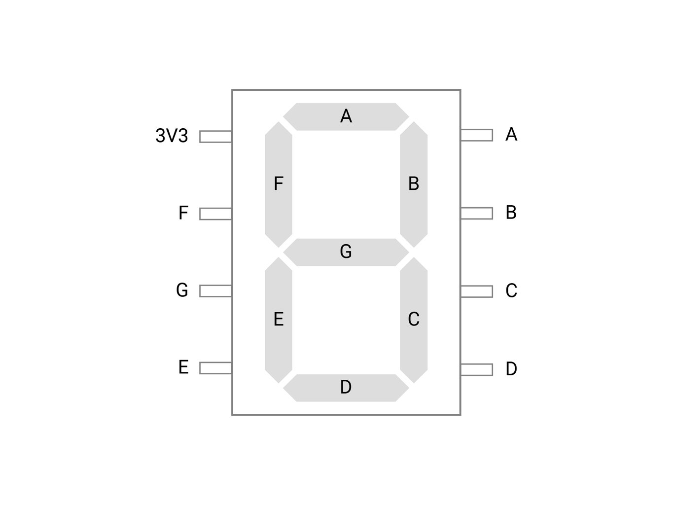 7-segment Display Using Swift Language : 6 Steps (with Pictures ...