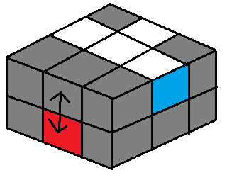 Top Layer