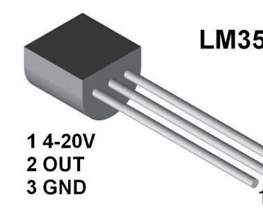Digital Thermometer using LM35 With Mediatek LinkIt One Board