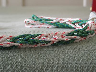 Multi Strand Finger Loop Braiding : 5 Steps (with Pictures) - Instructables
