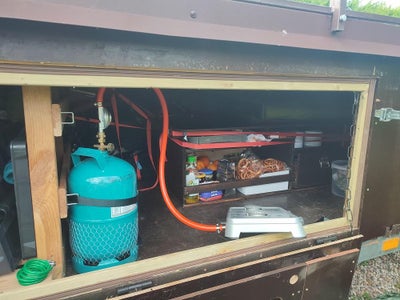 Internal Areas and Loading It Up