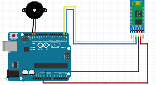Remote Finder | Find Your Remote Easily : 7 Steps - Instructables