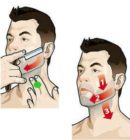 Shaving