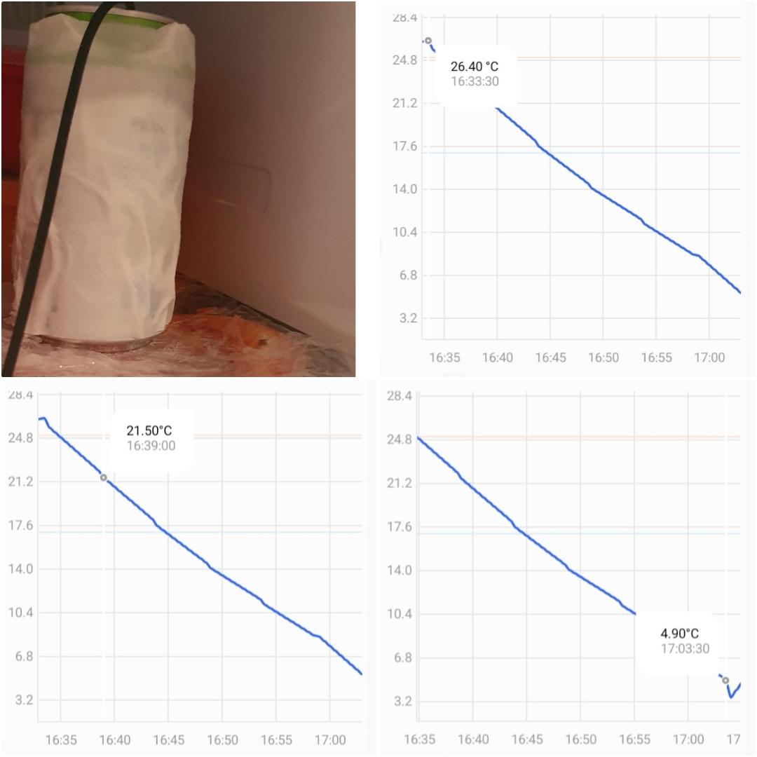 Beer Can Cooling Experiments 38 Steps (with Pictures) Instructables