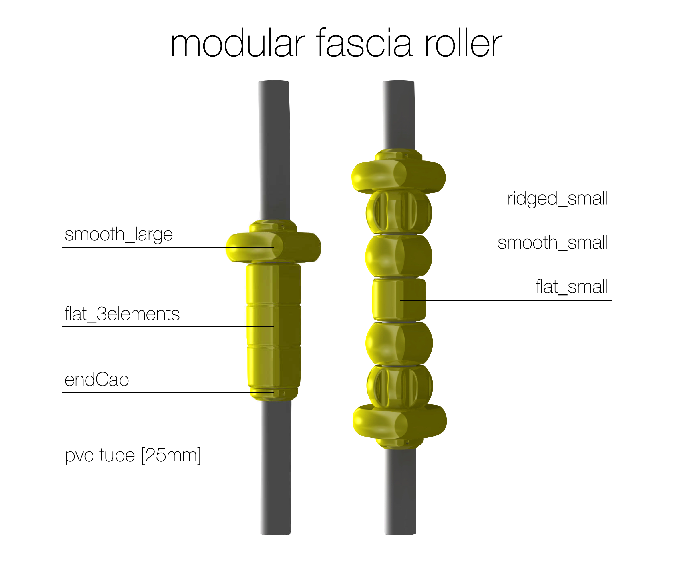 Modular Fascia Roller 3 Steps Instructables