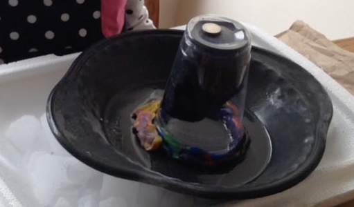 Invert the Plastic Cup on to the Metal Plate 