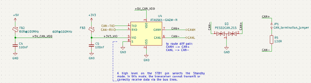 CAN Interface
