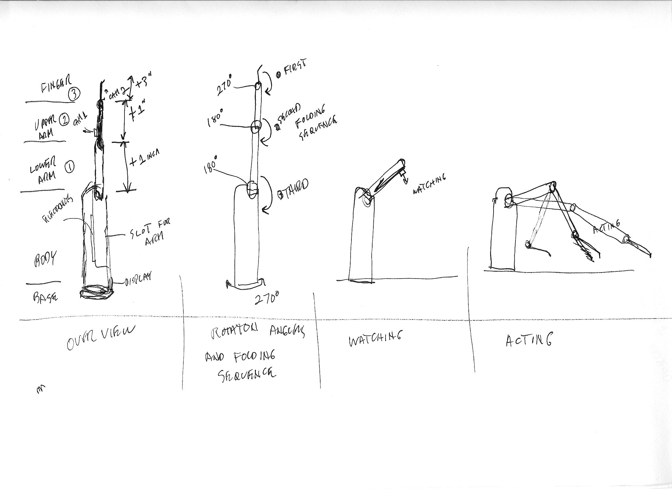 Printing a Robot Arm