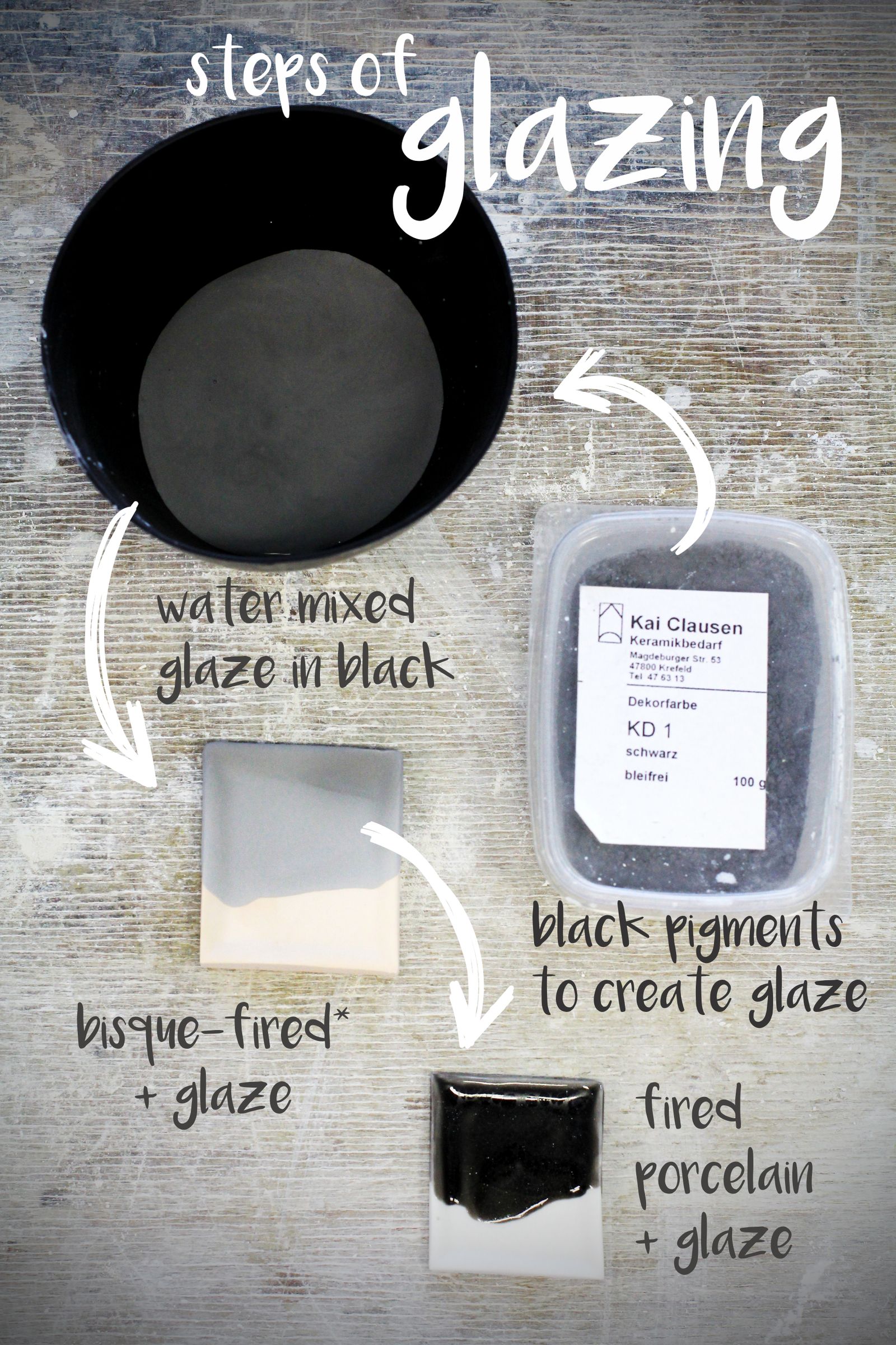 Porcelain Clay Glazing Basic Introduction 6 Steps (with Pictures