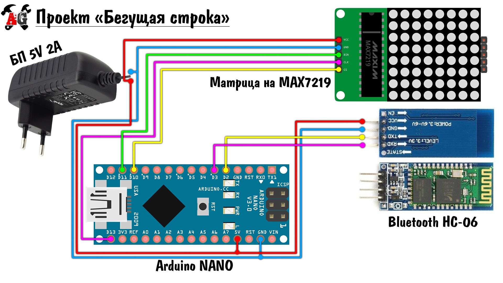 Running String With Bluetooth - Instructables