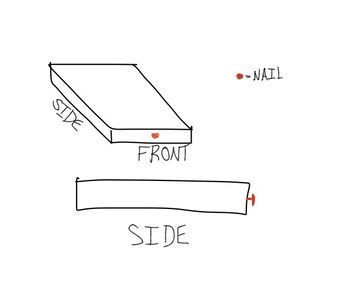 Add the Hinge