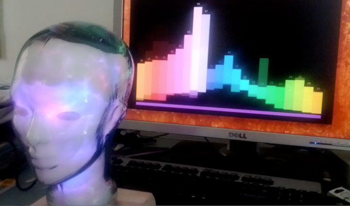 This Is Your Brain on Music