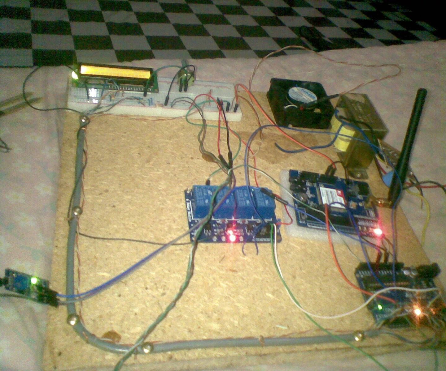 GSM CONTROLLED GREENHOUSE FOR RURAL AFRICA