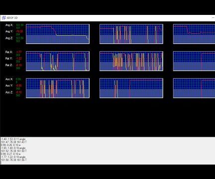 Arduino: MPU 6050 Getting It to Work!