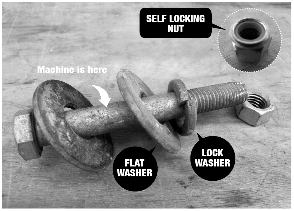 Get your hardware in order.